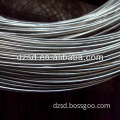 Low price zinc coated galvanized iron wire (Factory)